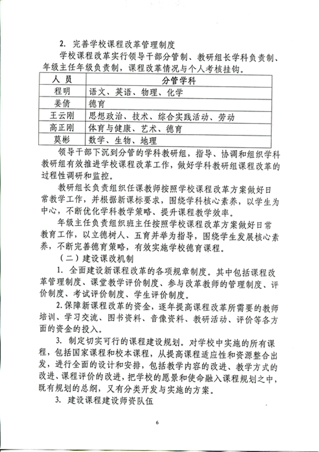 四川省雅安中学课程改革方案（2020年9月修订）_页面_6_图像_0001_副本.jpg