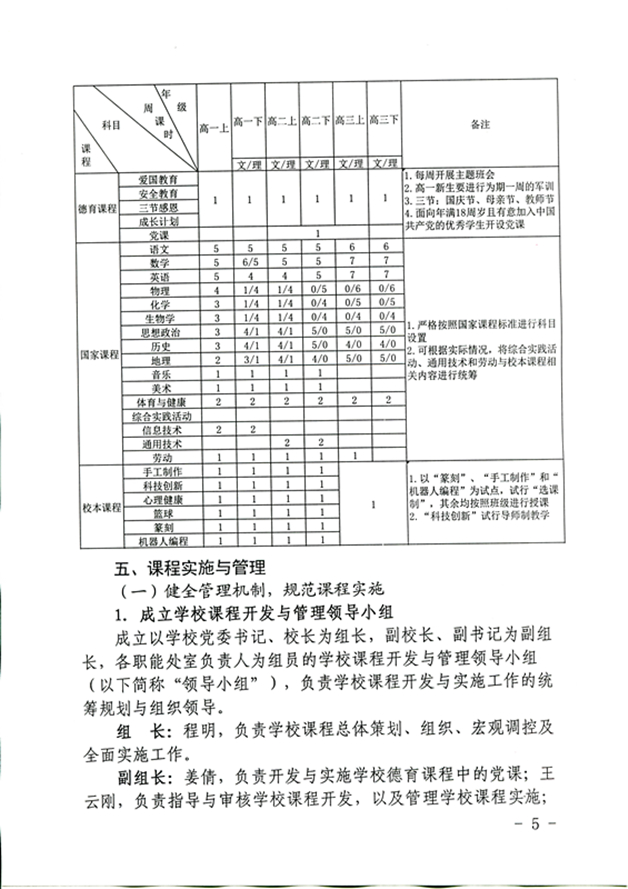 四川省雅安中学课程开发与实施方案（2020年10月修订）_页面_5_图像_0001_副本.jpg
